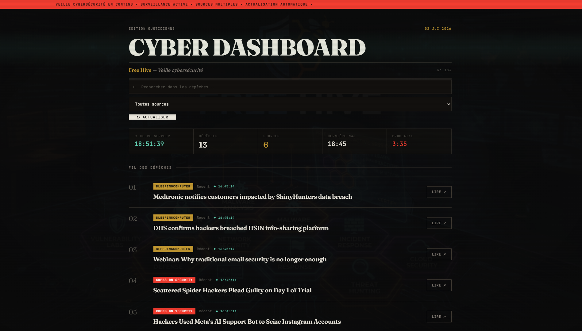 Tableau de bord de veille cybersécurité Free Hive, déployé en HTTPS, agrégeant les dépêches de plusieurs sources (BleepingComputer, Krebs on Security)
