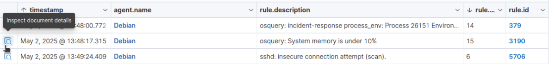 Wazuh — séquence : mémoire critique puis tentative de connexion SSH suspecte sur Debian