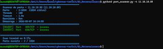 Analyse LDAP